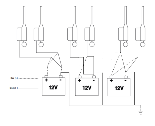rig 5.png