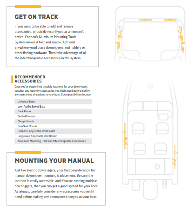 Downrigger Rigging Requirements and Installation Cannon