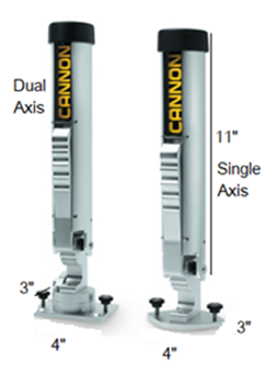 single dualrod holder.png