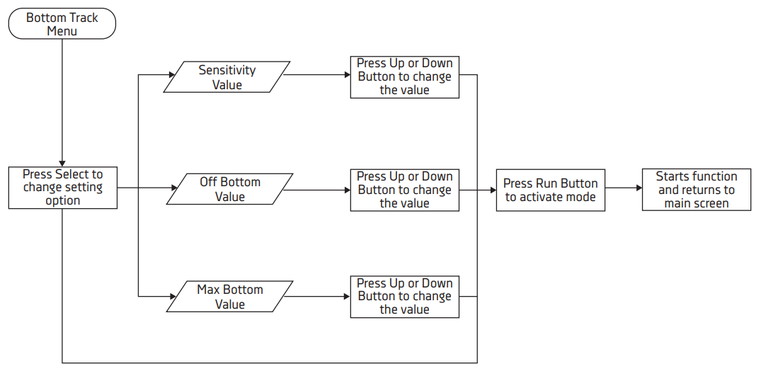 Digi 10 bottom track.png