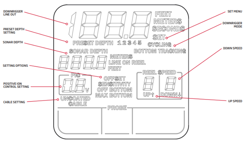 Digi 10 Display.png