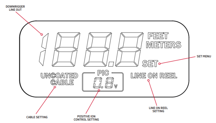 Digi Display.png