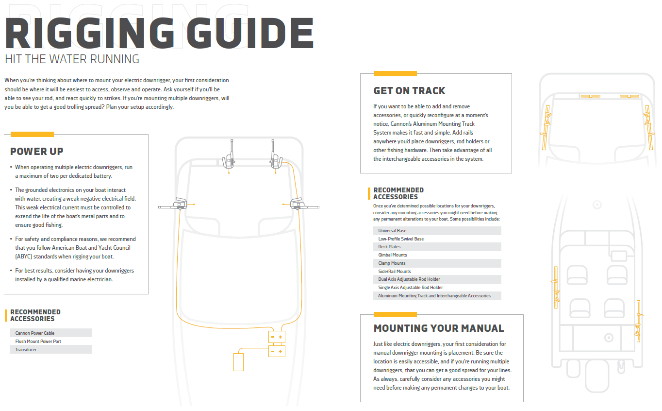 Rigging guide.png
