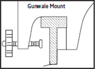 Minitroll 1901200 mounting gunwale.png