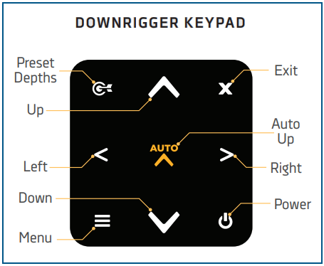 DiagramOptimumKeypad.png