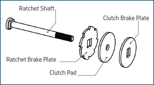 Ratchet_Shaft-_Ratchet_Brake_Plate-_Clutch_Pad-_Clutch_Brake_Plate.png