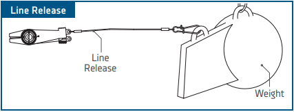 Safe_Transport_of_your_Downrigger_4.png